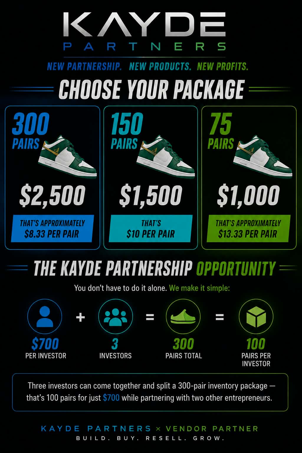 KAYDE Partners wholesale sneaker packages: 300 pairs $2,500, 150 pairs $1,500, 75 pairs $1,000